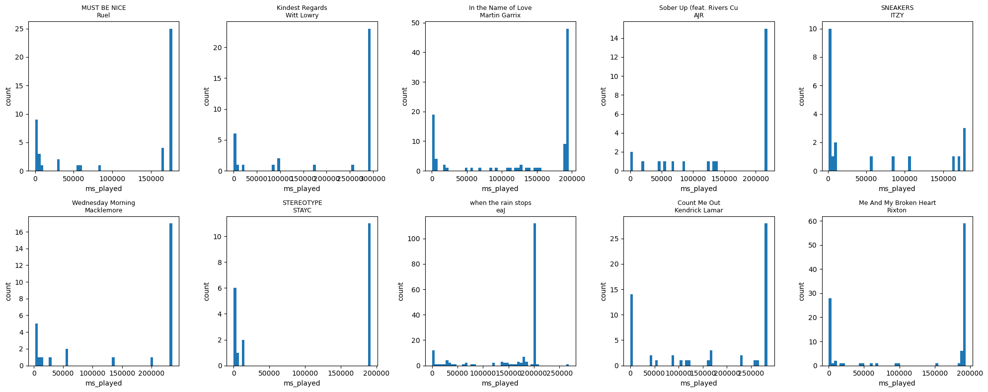 no alt text for you </3